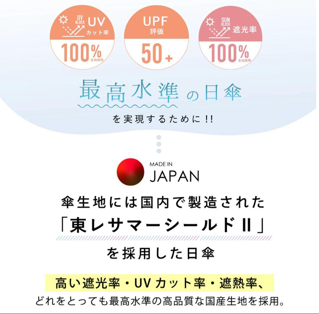 新品★新色★COKAGE+ 55cm 2way折りたたみ日傘東レサマーシールド緑