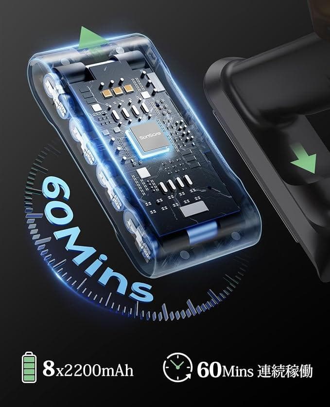 SunSare X7A 掃除機 コードレス