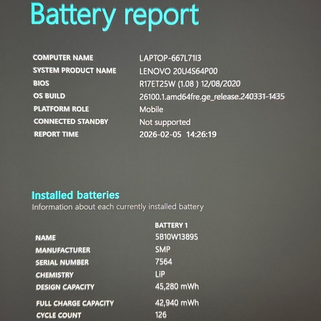 美品 ThinkPad L15 Gen1 10世代 i5 8GB 256GB