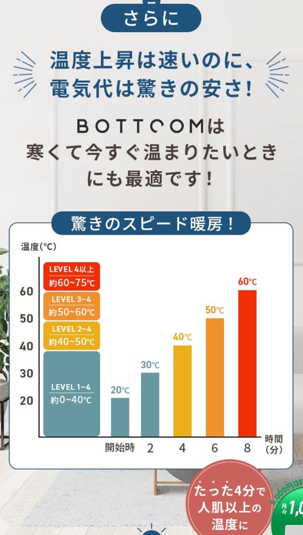 wabisuke0511 あしもと岩盤浴 BOTTOOM