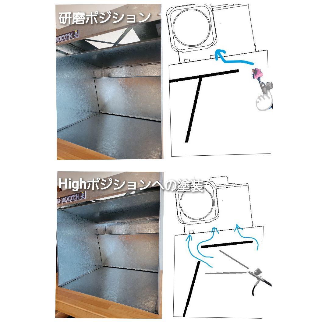 専用出品G-BOOTH　ProSpace特注サイズ