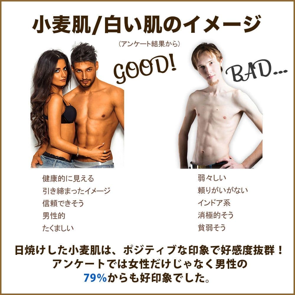 3/12　在庫処分　最終価格　小麦肌　タンニングローション　3本セット