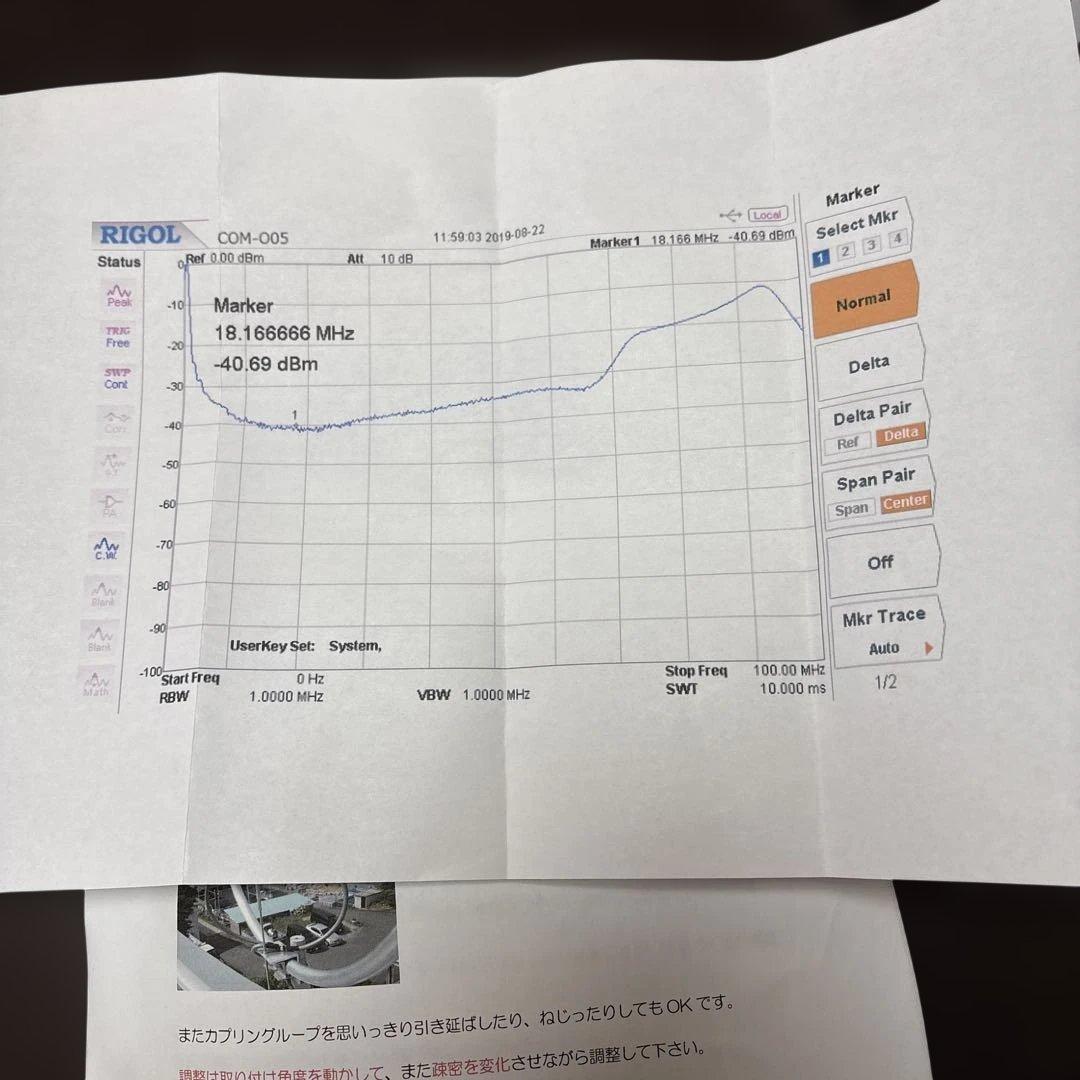 ループアンテナ コントロールボックス付き