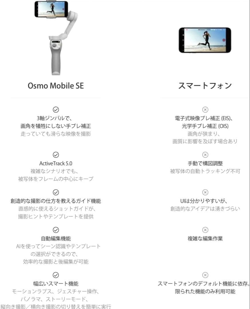 【新品、未開封】DJI Osmo Mobile SE スマートジンバル【正規品】