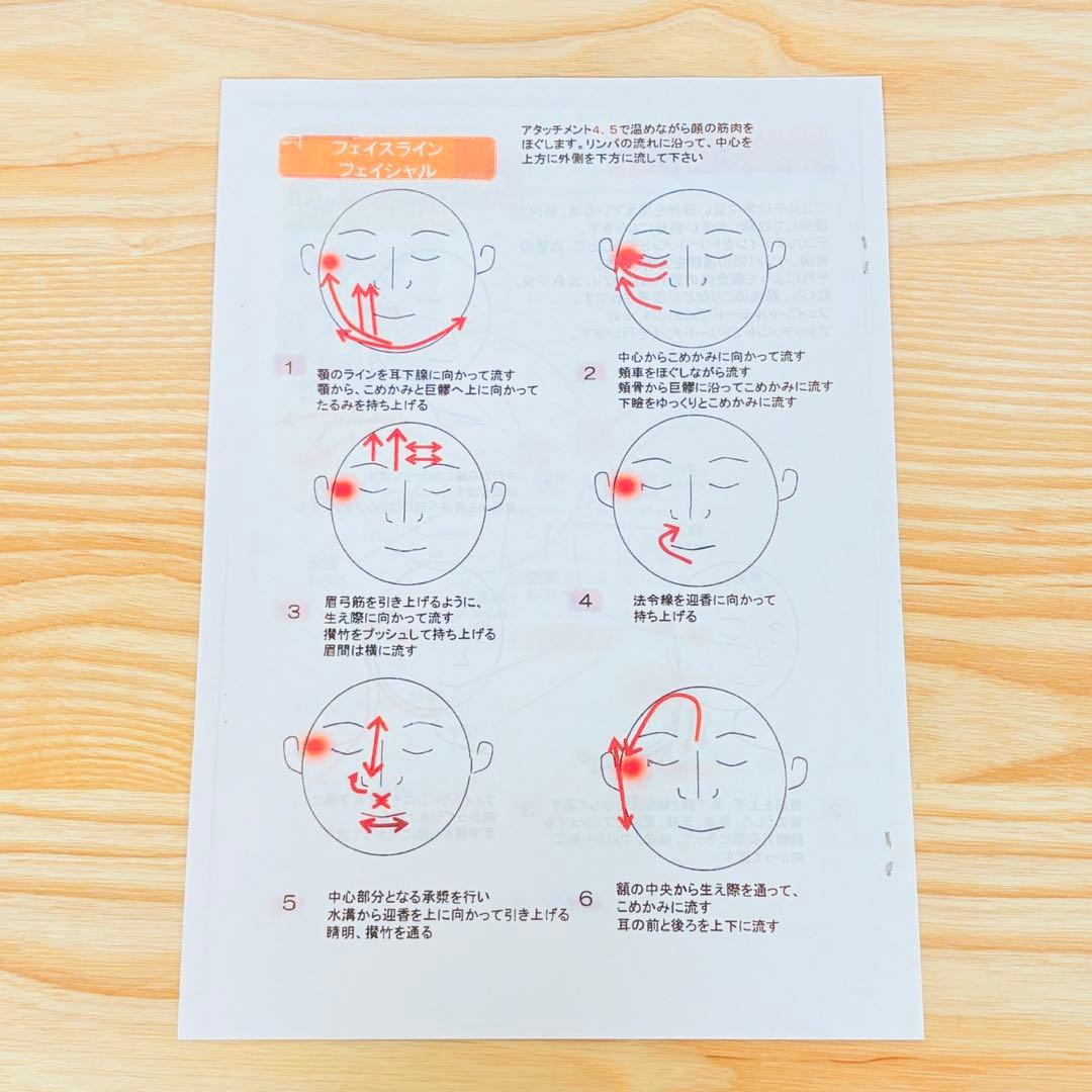 ハイパースリムSV ミニ フェイバリットプラス モノポーララジオ波