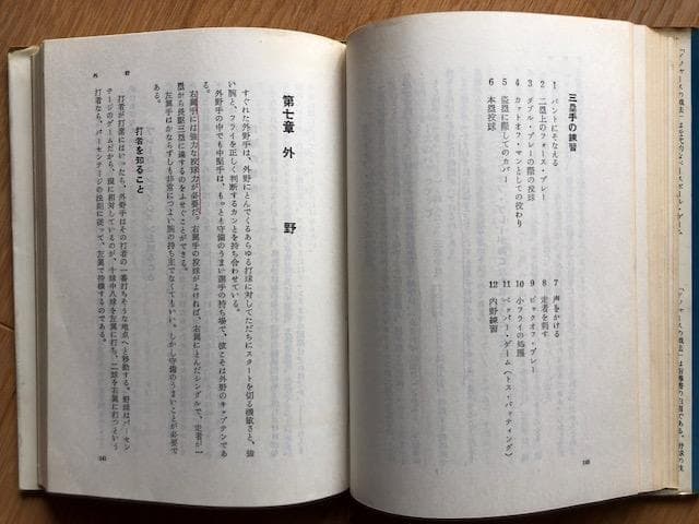 ミ*ク様 d406y52 ドジャースの戦法 アル・カンパニス著 野球ファン必見