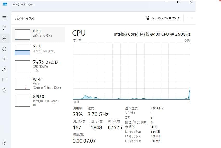 第9世代i5 SSD256GBWin11Pro PC ビジネスに最適