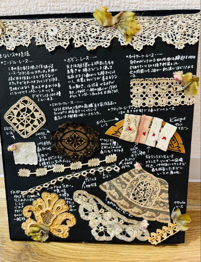 イマン　アミナ　星ちえさんレースサンプラー　アンティークレース