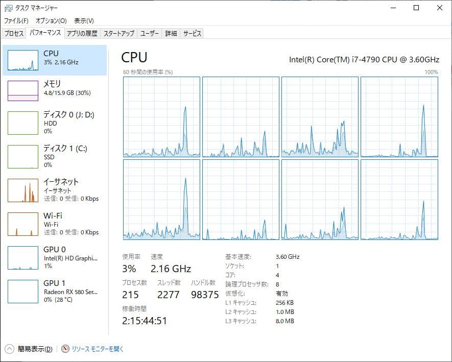 Windowsデスクトップ DELL XPS/SSD256GB/HDD2TB/16GB/Office2019