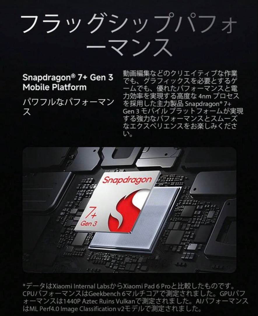 Xiaomi Pad 7 グローバル版 8GB+256GB グリーン