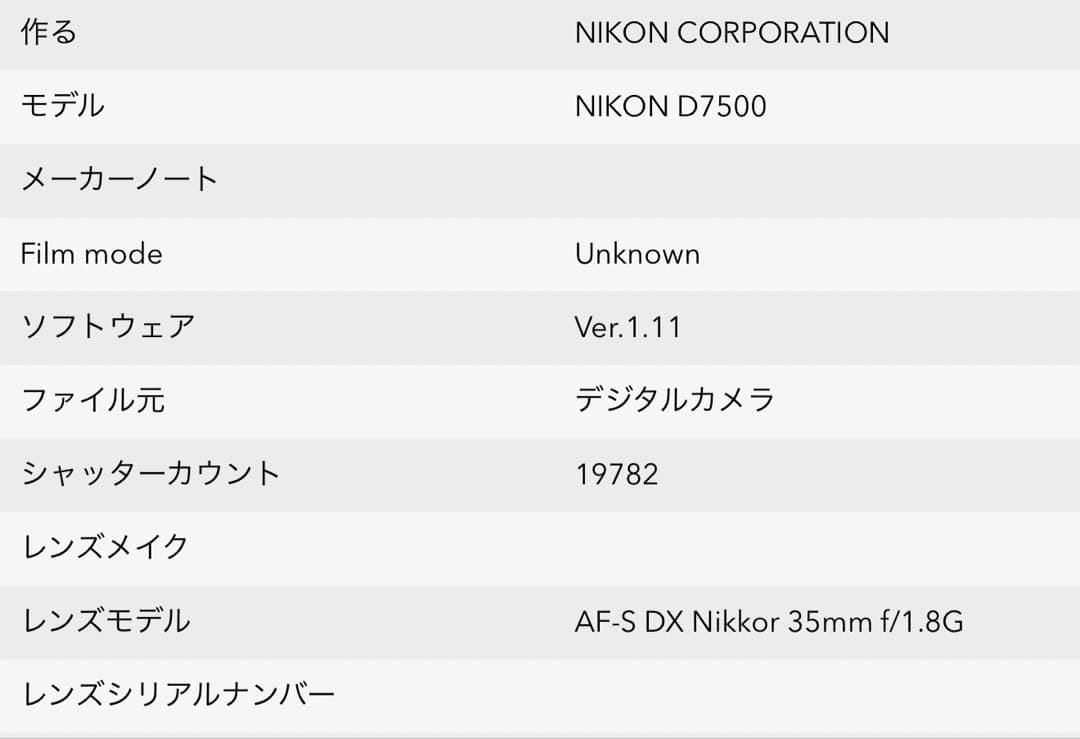 デジタルカメラ Nikon D7500 18-140 VR Kit