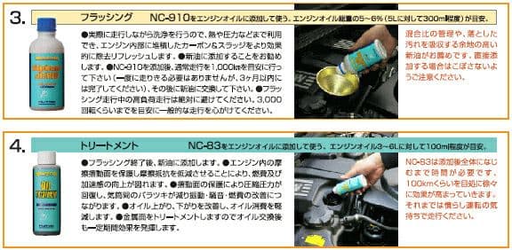 NUTEC NC-221・910・83 ＋ α セット