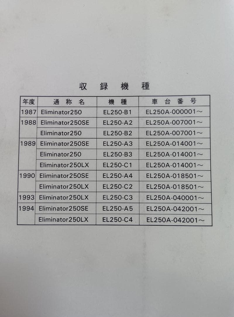 kawasakiサービスマニュアル 補足版 Eliminator