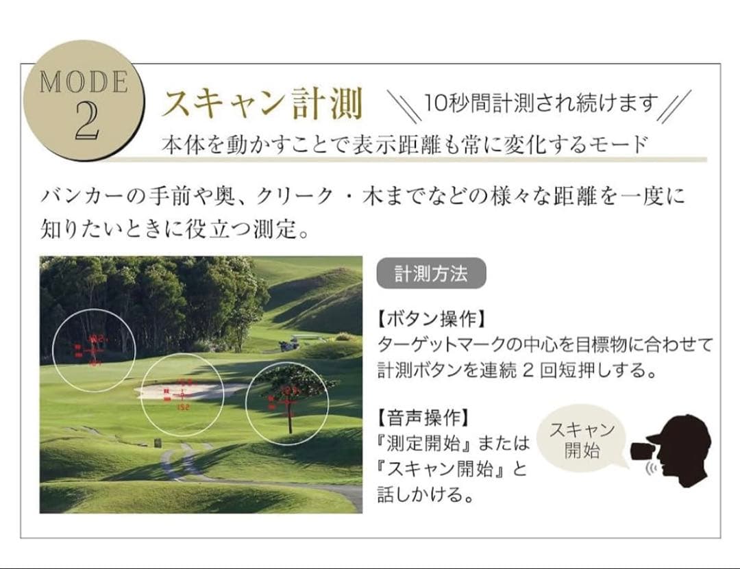 ショットナビボイスレーザーレーザー距離計 Voice Laser Red Leo