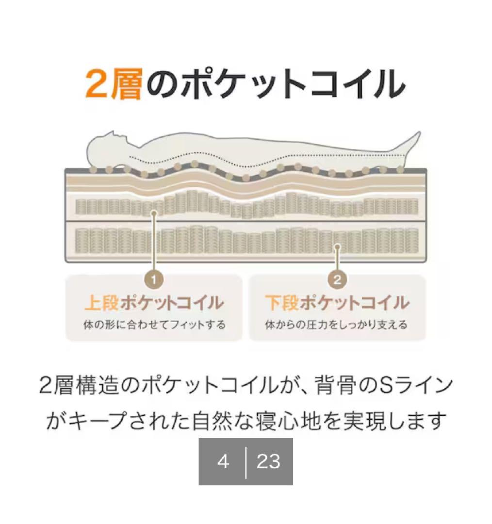 ニトリ　シングルマットレス(Nスリープ C3)