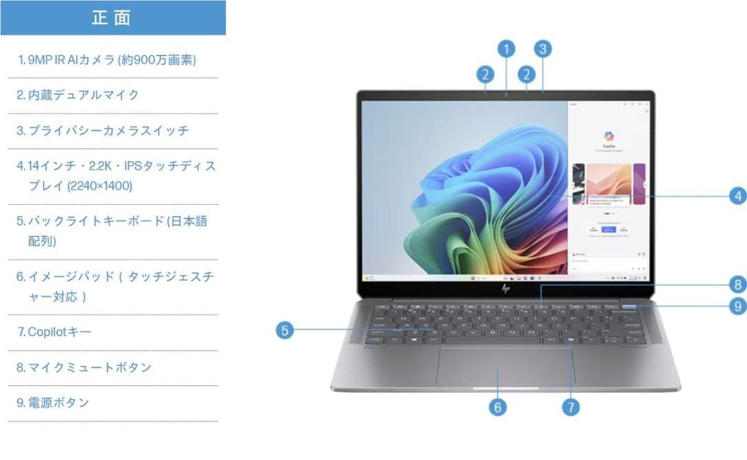 極美／Ry9／AI HP OmniBook Ultra／Wi-Fi７／駆21時間