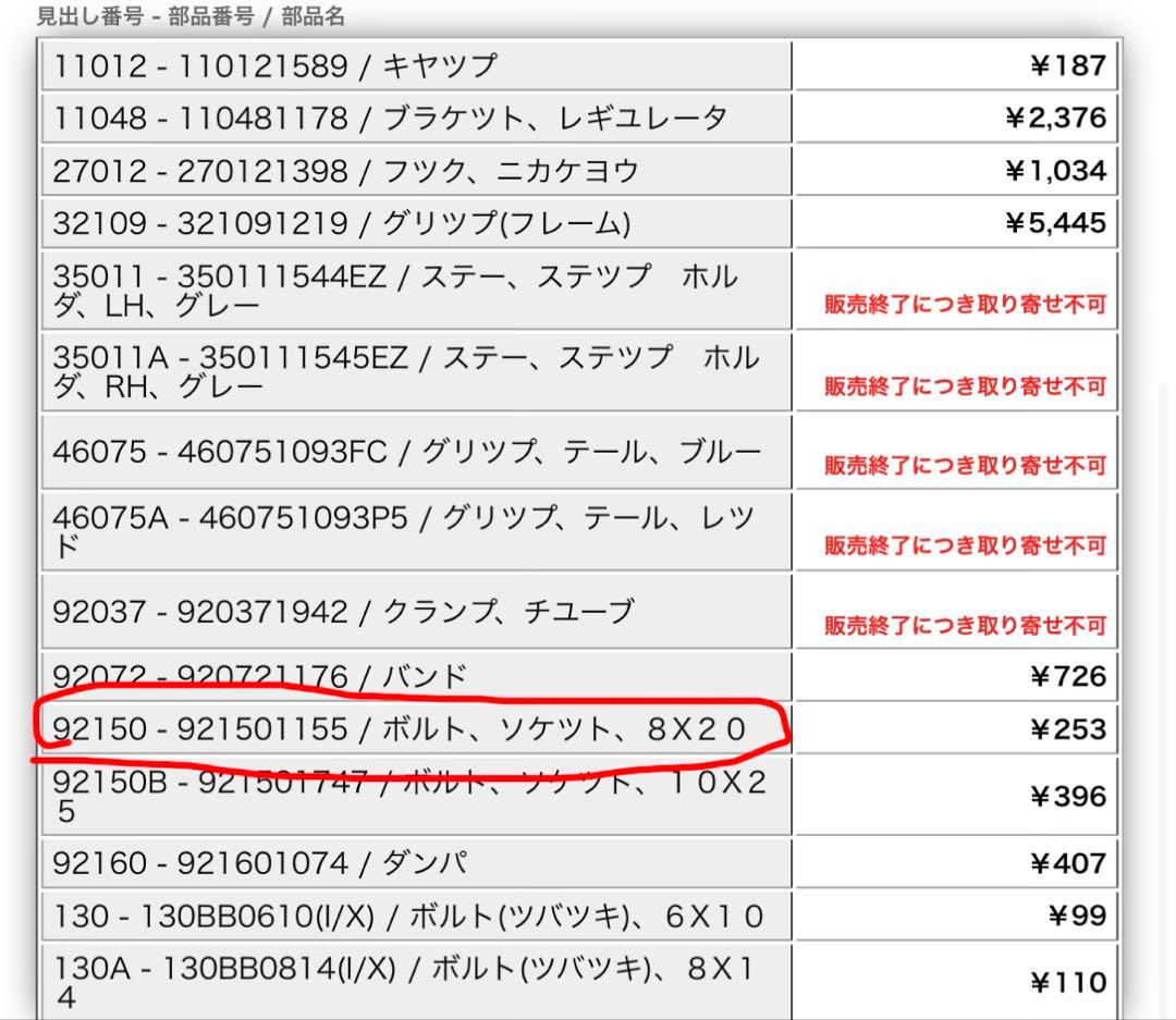 ゼファー750 純正外装キット