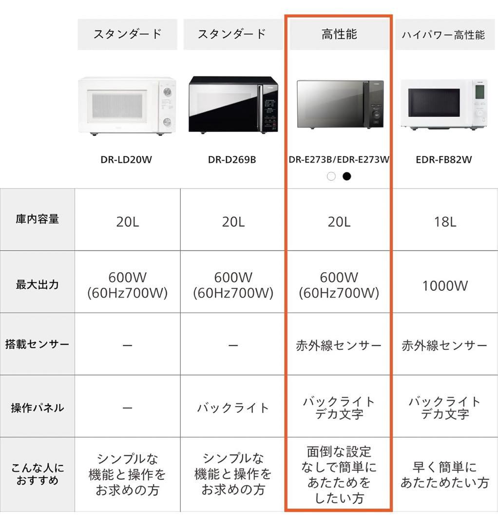 ツインバード　20L 電子レンジ　DR-E273B