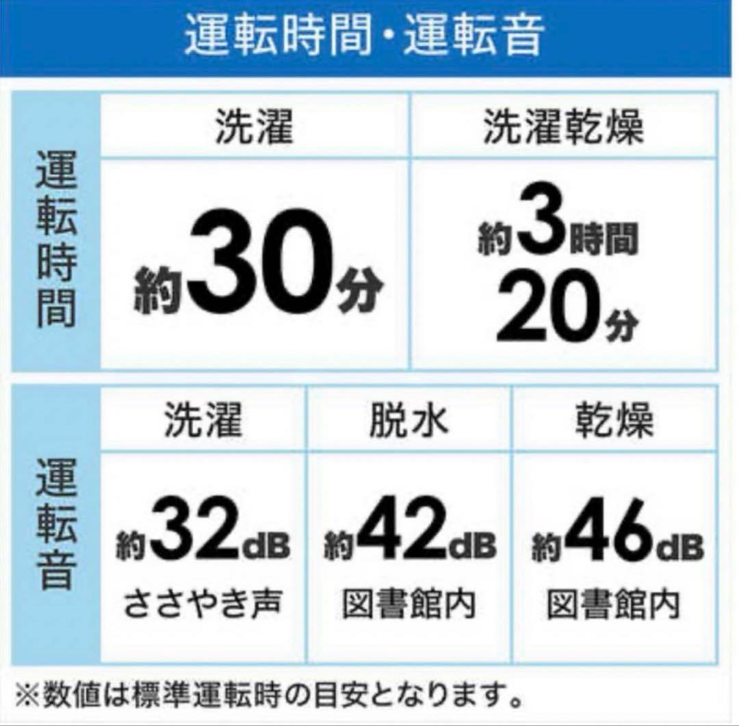 定価23万円❗️早い者勝ち❗️Panasonic キューブル Cuble