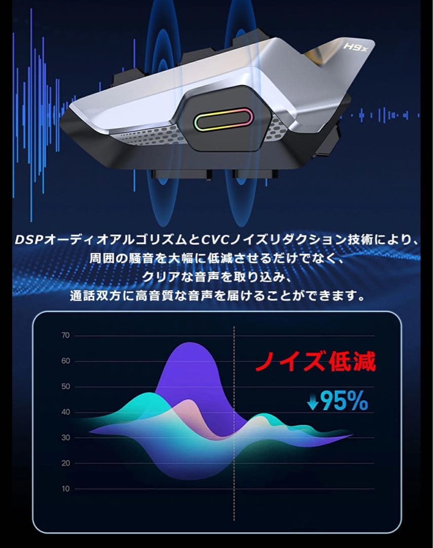仁永様　8台　 8人同時通話 防水 インカム バイク用 高音質　イヤフォン