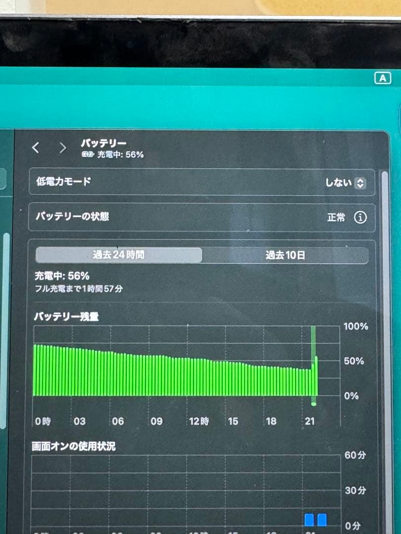 13インチ　MacBook Pro 本体　スペースグレー