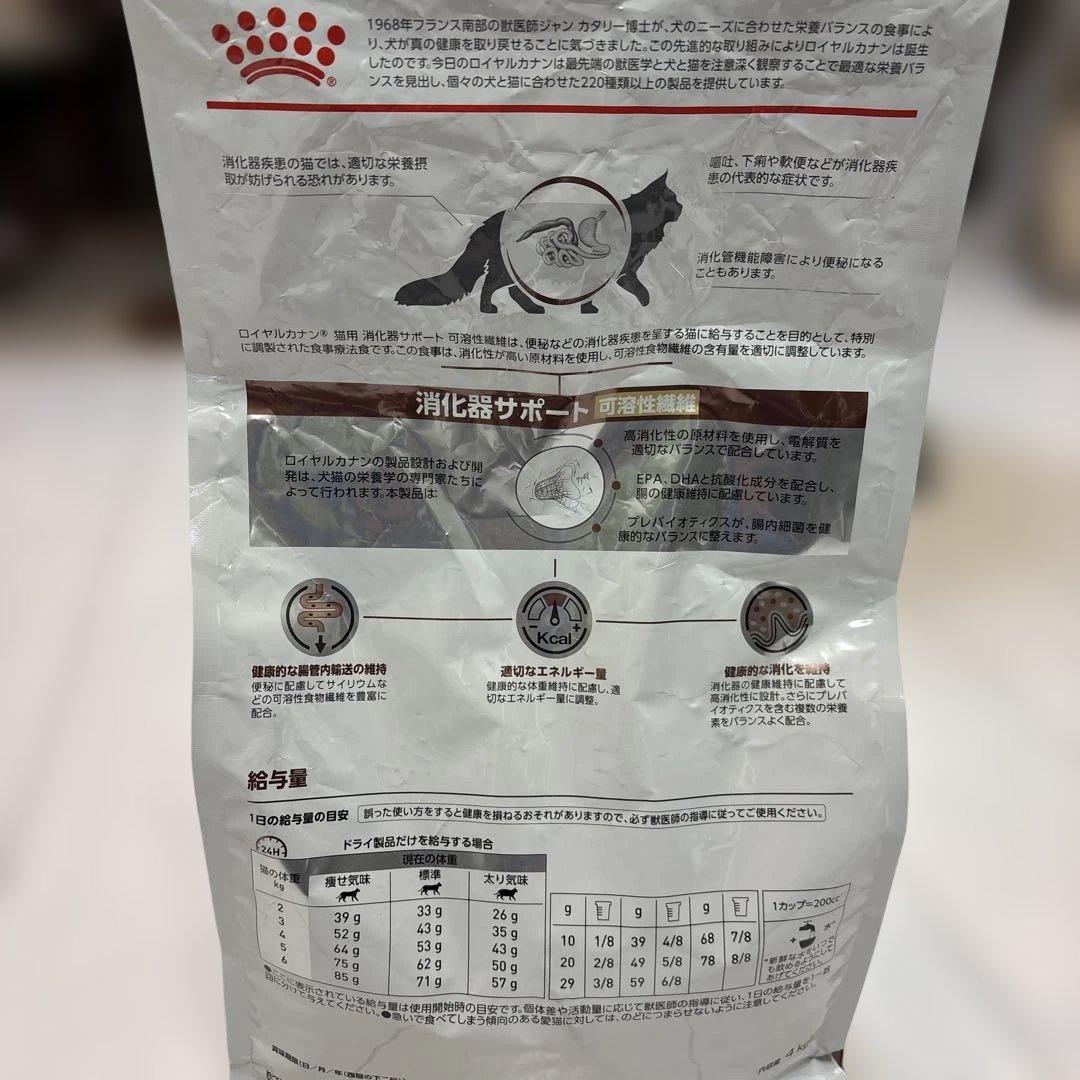  CANIN ロイヤルカナン 消化器サポート 可溶性繊維 4kg