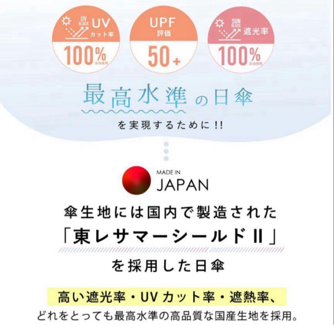 【大人気即完売】 COKAGE+ 日傘 パウダーブルー ウォーターフロント