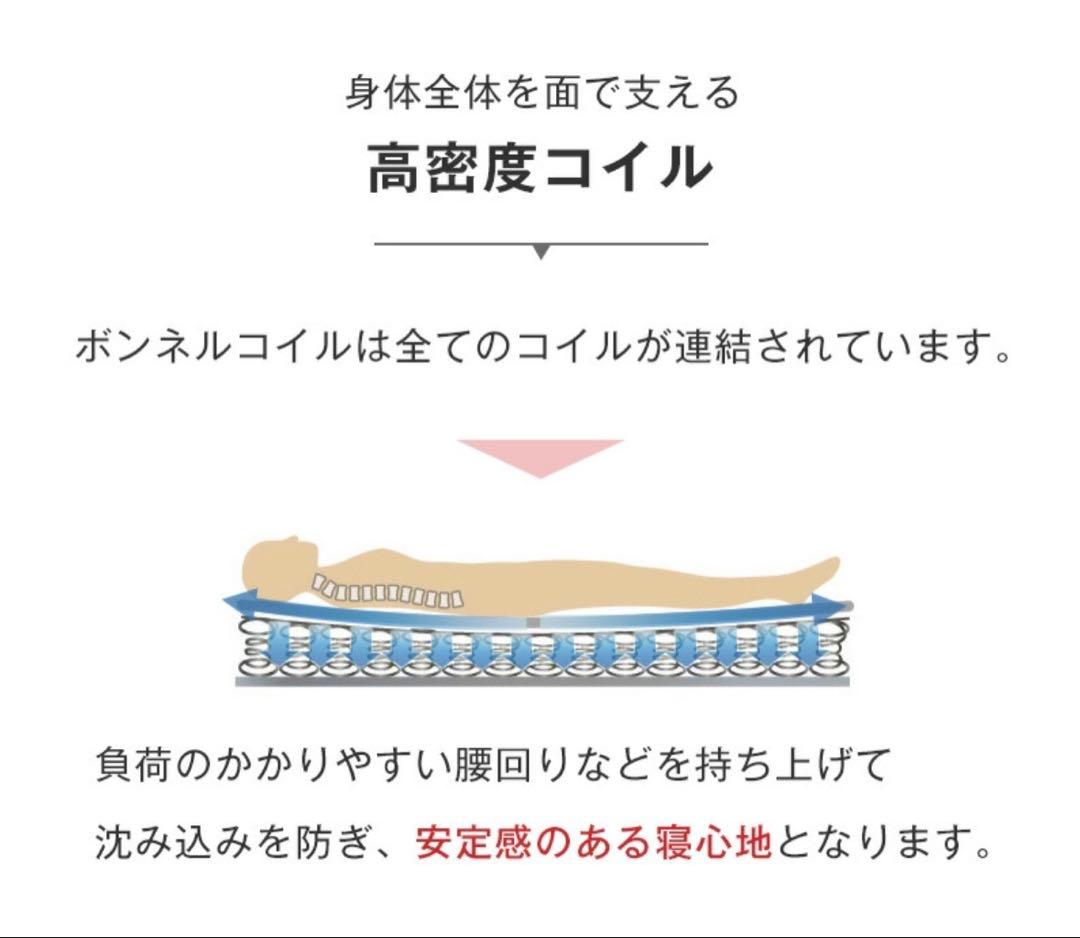 BatsumaruUSB付きダブルベッドフレーム、マットレスセット