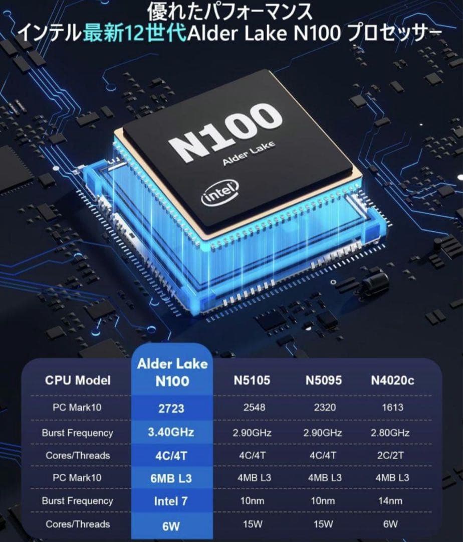 I*e様 NiPoGi AK2PLUS ミニPC 8GB 256GB N100