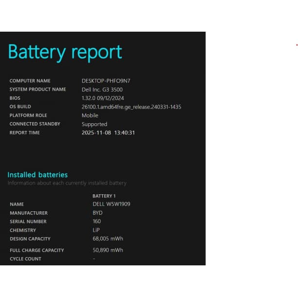 GTX1660Ti 32GB フルHD 15 i7-10 SSD512GB
