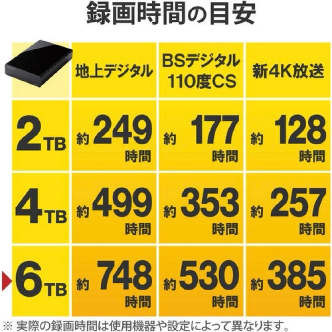 エレコム ELD-HTV060UBK 外付けハードディスク 6TB 新品