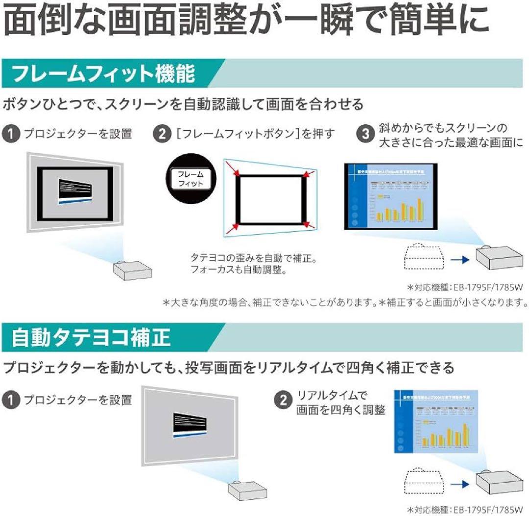 EPSON 単焦点プロジェクター　EB-1780W　ほぼ新品