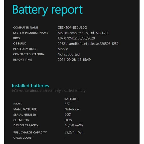 グラボ搭載 i7-9750H フルHD 15 マウス SSD256G オフィス