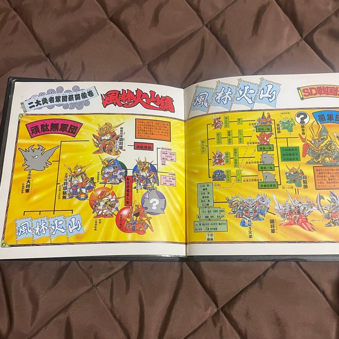 SDガンダム カードダス FILE BOOK vol.3 アルバム 希少