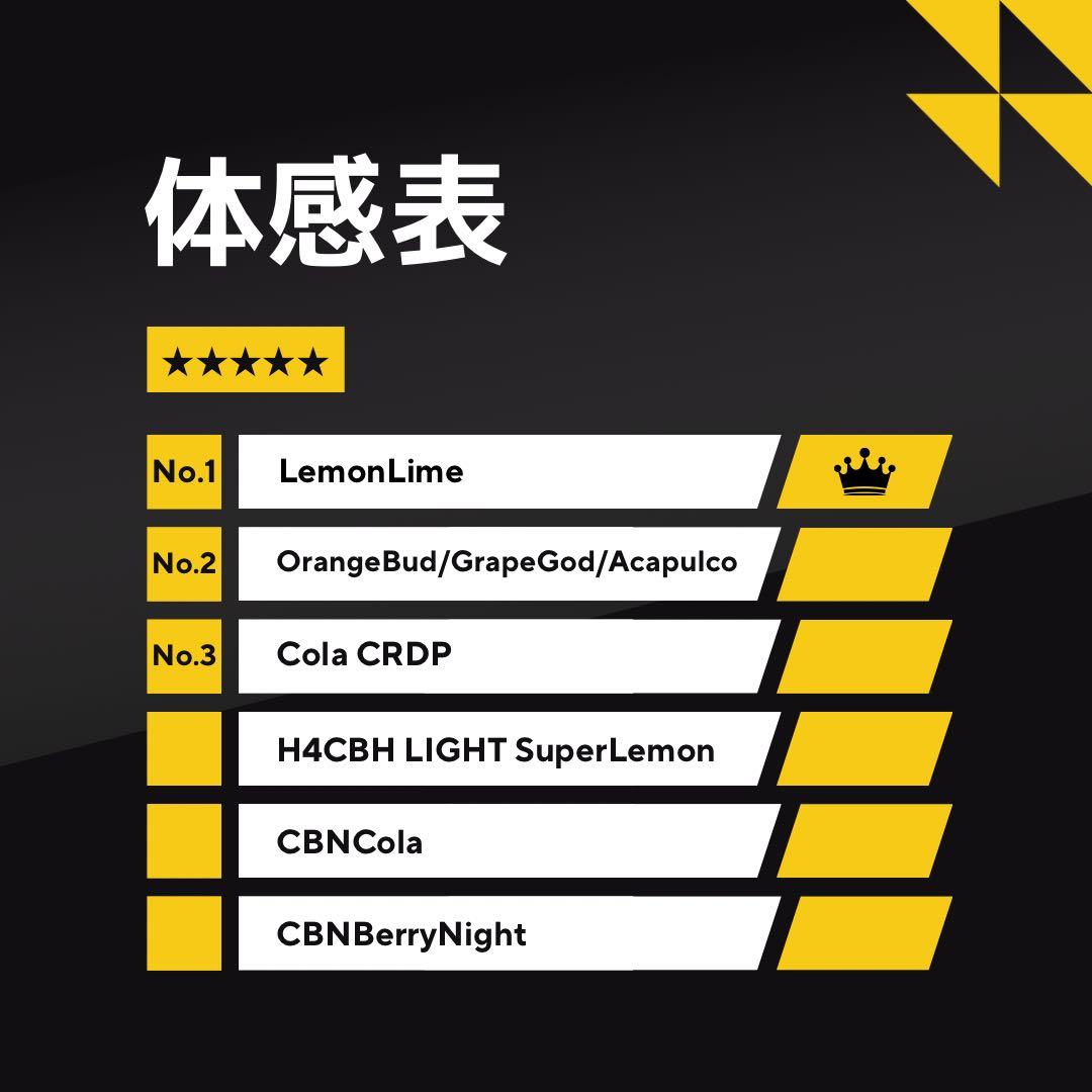 【玄人専用】 黎明の先 LemonLimeリキッド1.0ml H4CBH8