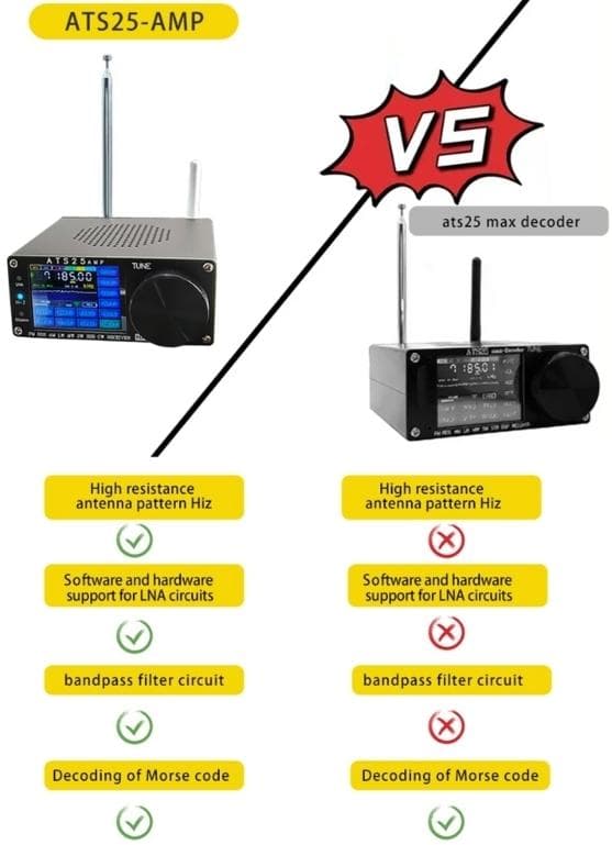 フルバンド RDS受信機 ATS25‑AMP 最新ファームウェア Ver.4.2
