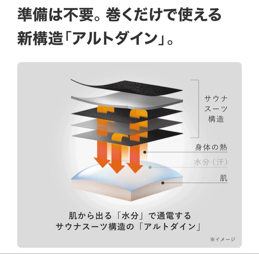 Core Belt 2 コアベルト2 男女兼用