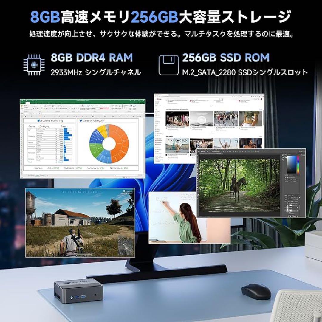 ❤️1品限り❤️ミニpc Intel N5095 Windows 11 Pro