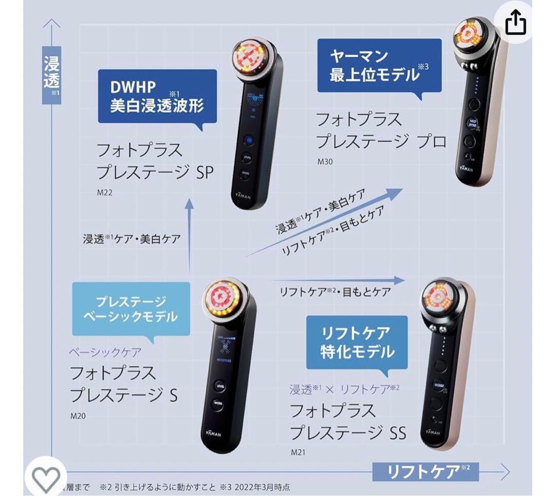 【送料込み】ヤーマン　フォトプラスプレステージSS 美品