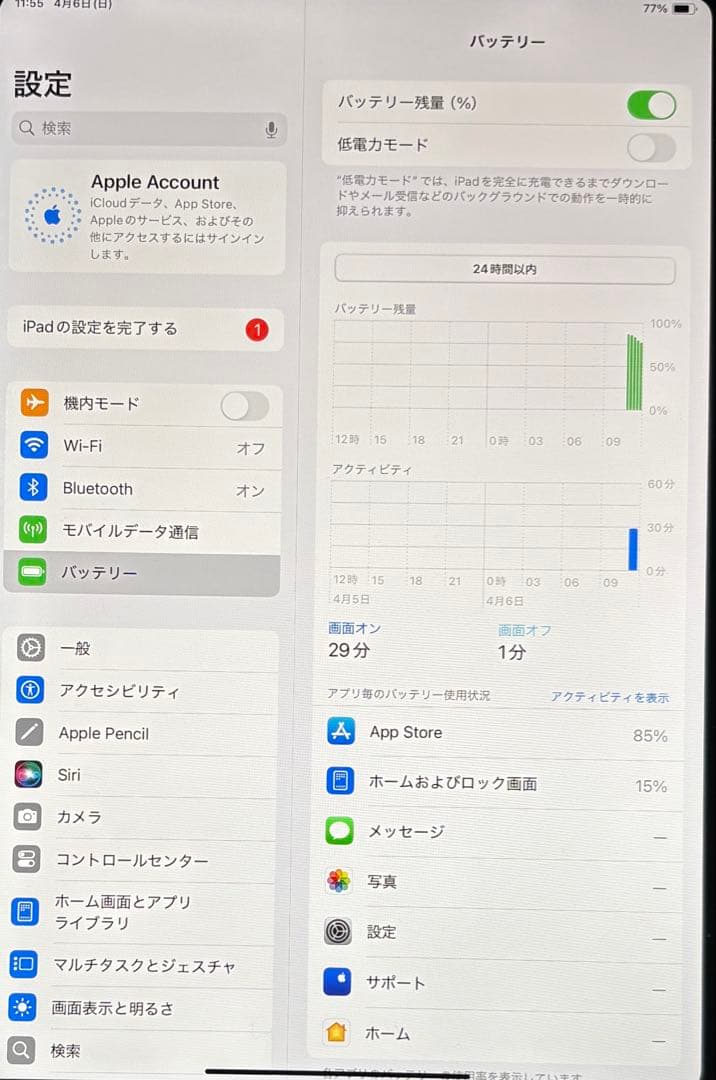 iPadmini6 セルラーモデル 256GB+Apple Pencil第2世代