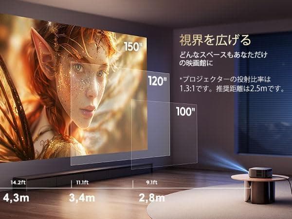 【美品】プロジェクター 公式Google TV搭載 1500ANSI 高輝度