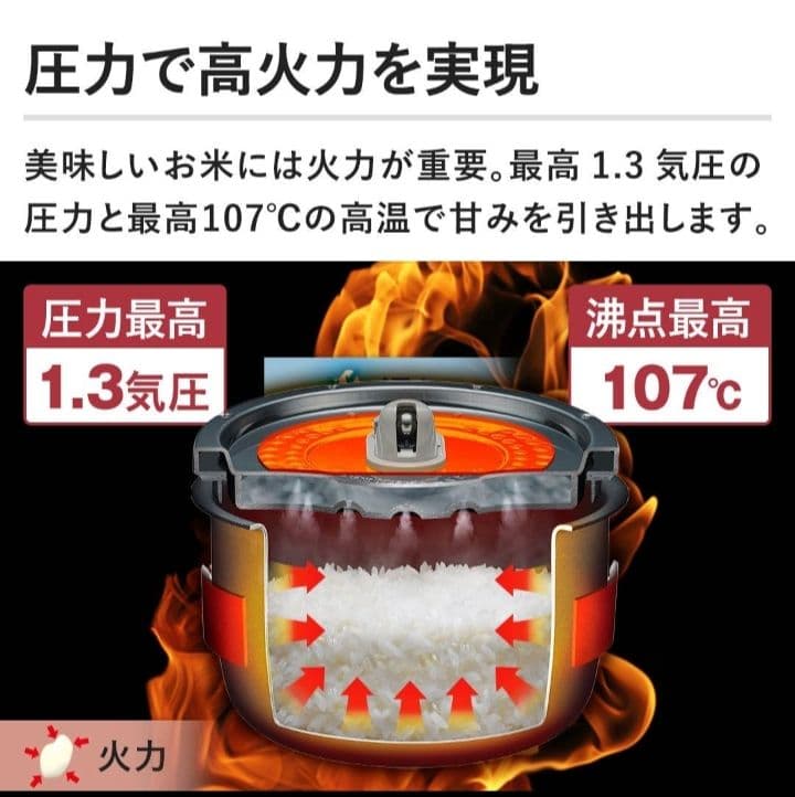 HITACHI 圧力炊飯器 5.5合　ふっくら御膳 RZ-TS106M K