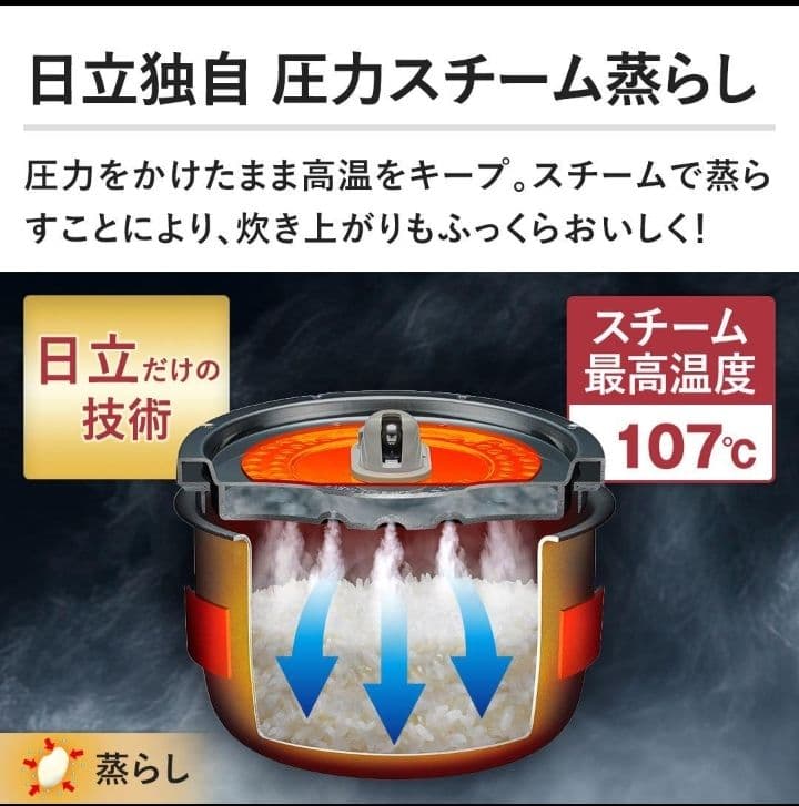 HITACHI 圧力炊飯器 5.5合　ふっくら御膳 RZ-TS106M K