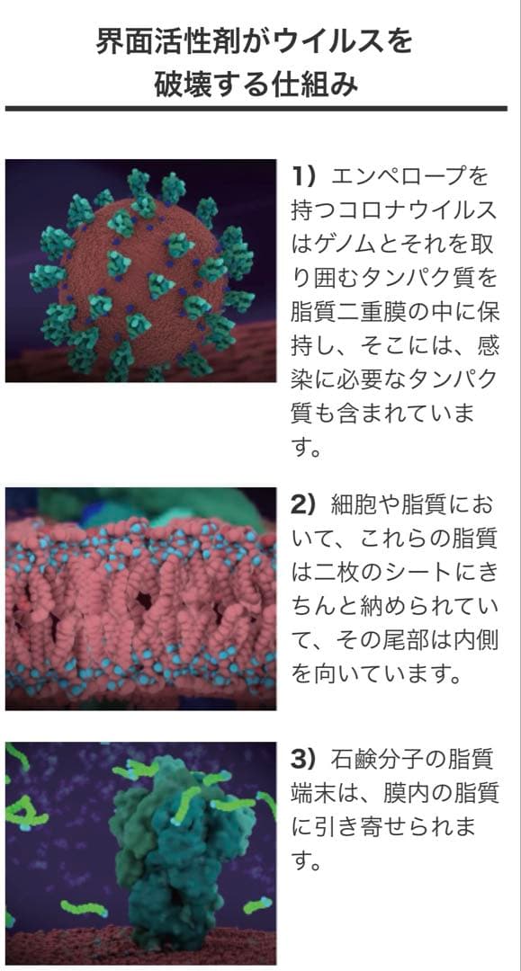 美品　空気清浄機 高性能フィルター　花粉　ウイルス99%除菌　10畳用　コロナ