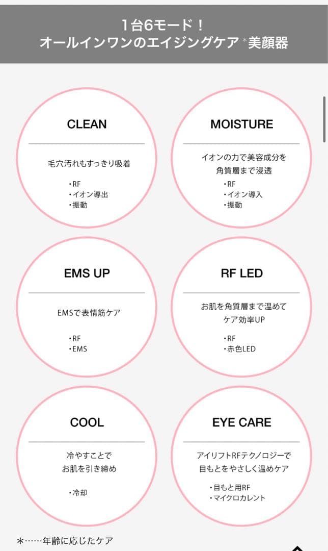 YA−MAN HRF-20P EYE ヤーマン 美顔器