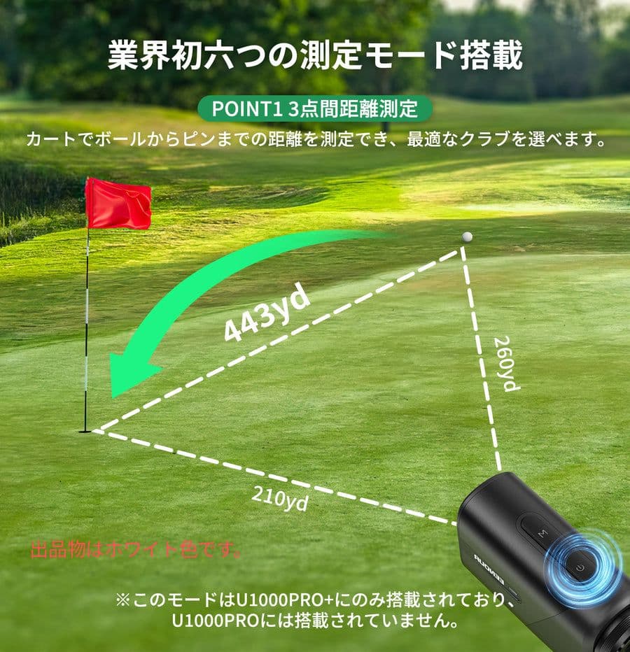 訳有・最安★未使用レーザー距離計 EENOUR U1000PRO＋(プラス) 白