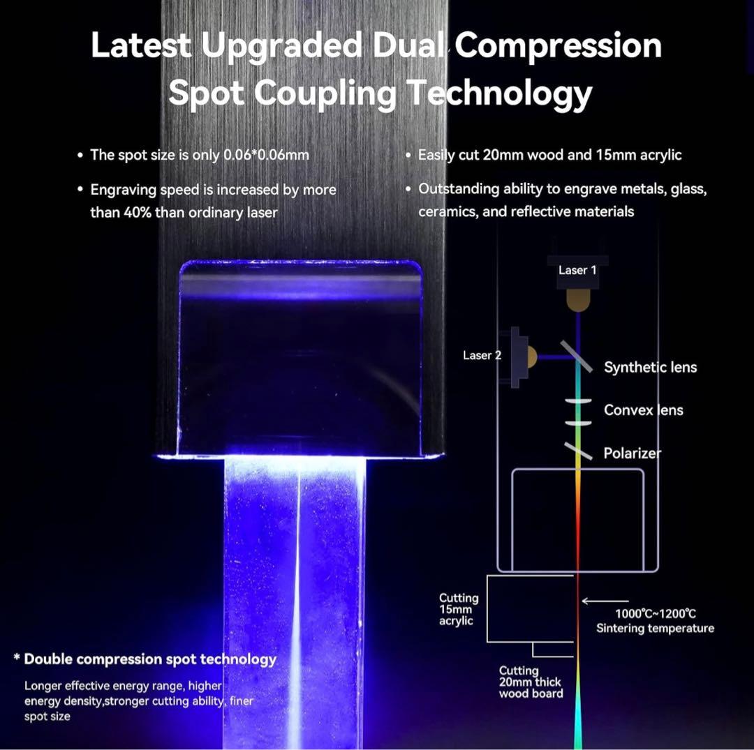 t*.様 ATOMSTACK P9 M50 0.06MM レーザー彫刻機