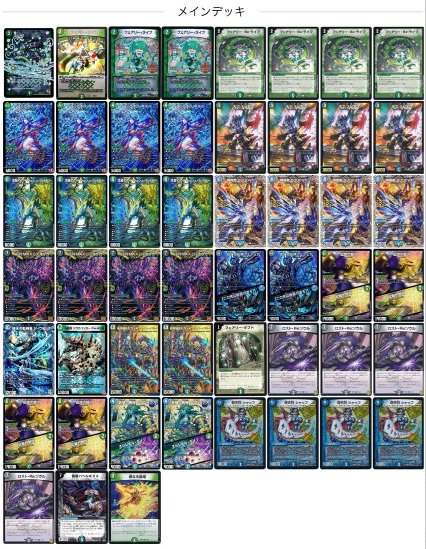 アナカラーマルル 調整パーツ付き