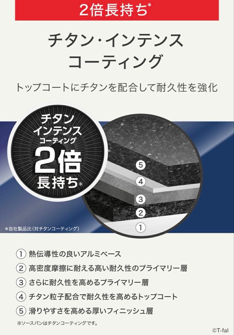 【新品未使用未開封】T-fal ingenio® 9点セット