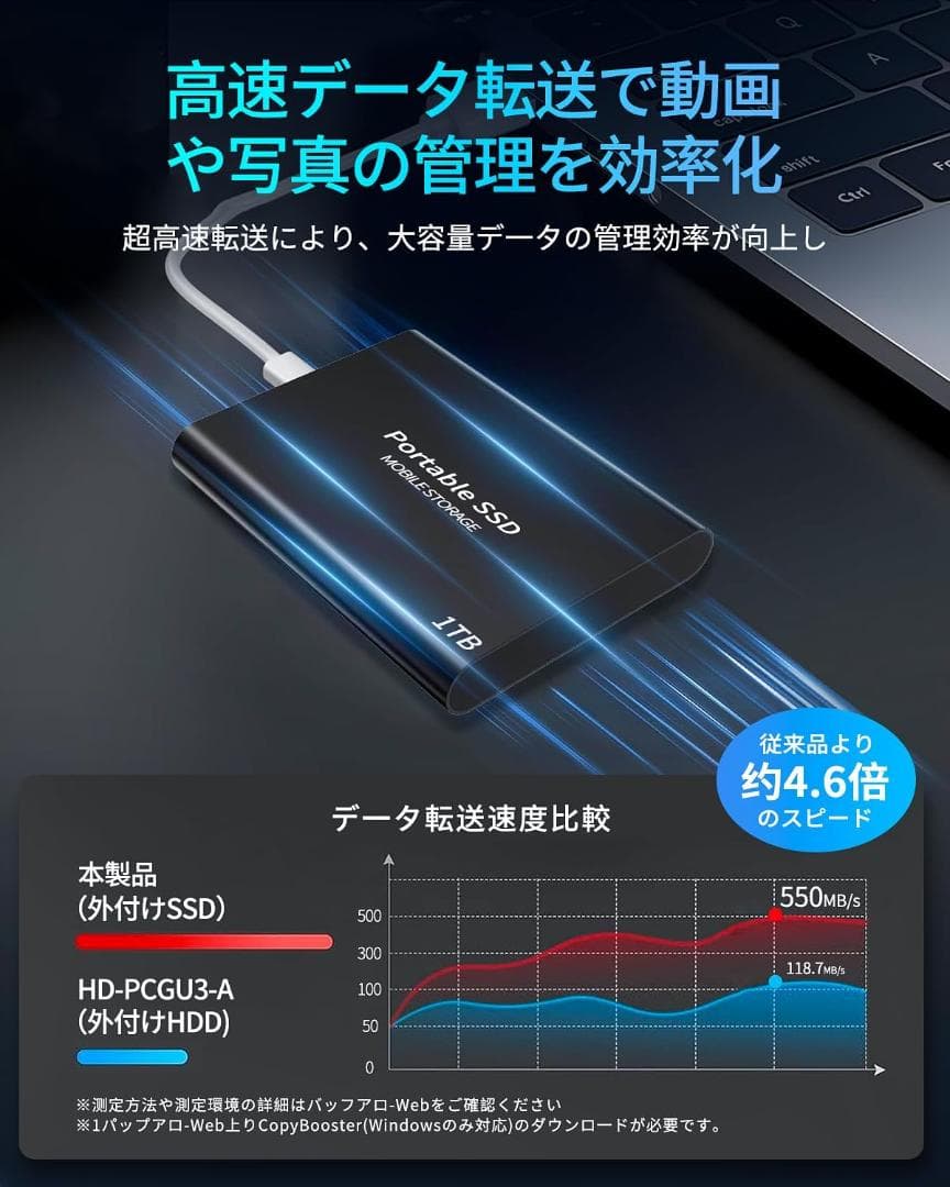 外付けSSD ポータブルSSD 新しいアップグレードされた外付けSSD 1TB